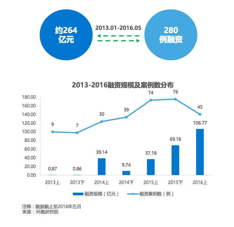 哪里能找到适合篮球运动员的热敷产品_0